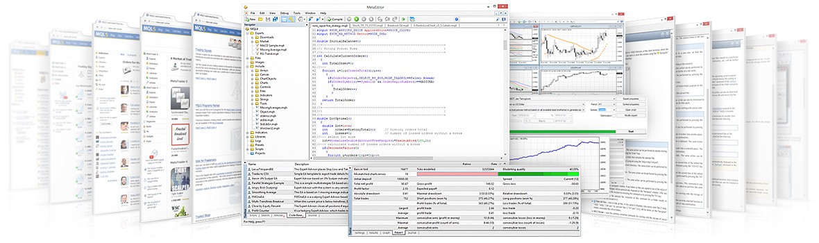 MQL4 IDE includes all features that a developer may need