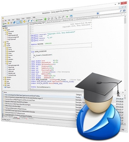Algorithmic trading and trading robots development in MetaTrader 4