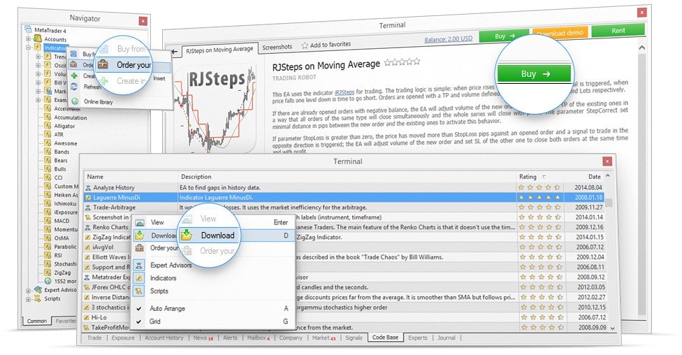 Its easy to get technical indicators in MetaTrader 4 — you may download, buy and order required analytical tool