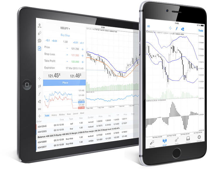 forex trading on ipad