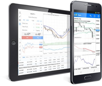 The MetaTrader 4 mobile trading platforms for iOS and Android OS