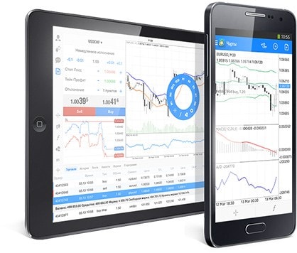 Con MetaTrader 4 móvil, el comercio en fórex estará en su bolsillo