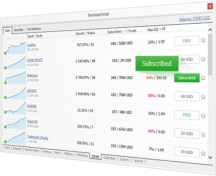 Signaux de Trading et fonctions de Trading par Copie dans MetaTrader 4