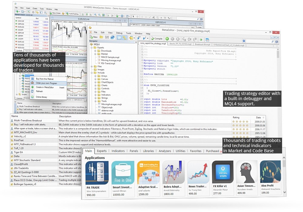 You may develop Trading Robots and Technical Indicators for MetaTrader 4 on your own, but also you may order, buy or just download them