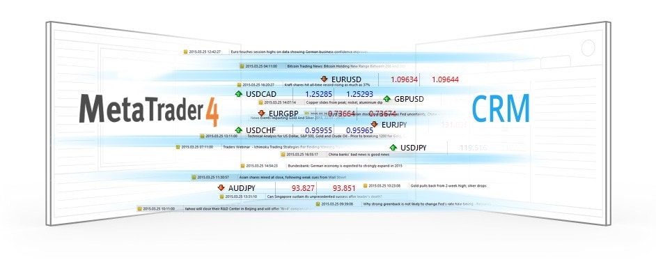 metatrader data feed api 3288