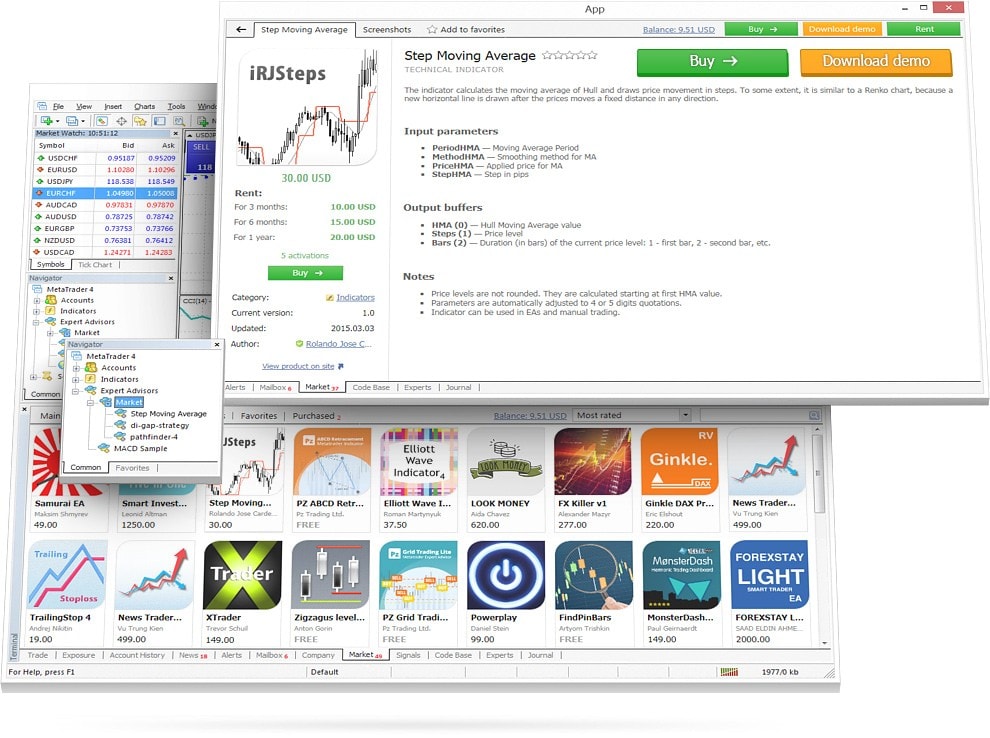 You may buy trading robots and indicators in Market without leaving the MetaTrader 4