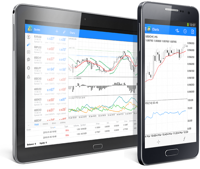 MetaTrader 4はAndroid OSの大多数の様々なタブレットPCやスマートフォンで動作します