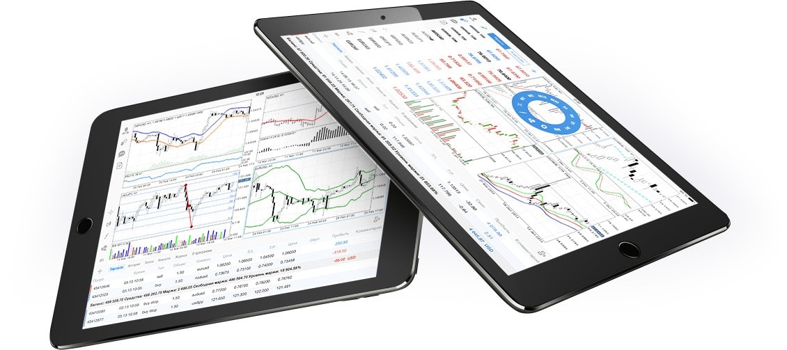 Полнофункциональный технический анализ в MetaTrader 4 iPhone/iPad поможет принять торговое решение