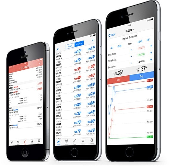 metatrader 4 for ipad 5 platforms