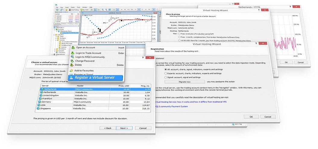 MetaTrader 4の仮想ホスティングは、24時間のロボットによる取引やシグナル提供者の取引のコピーです。