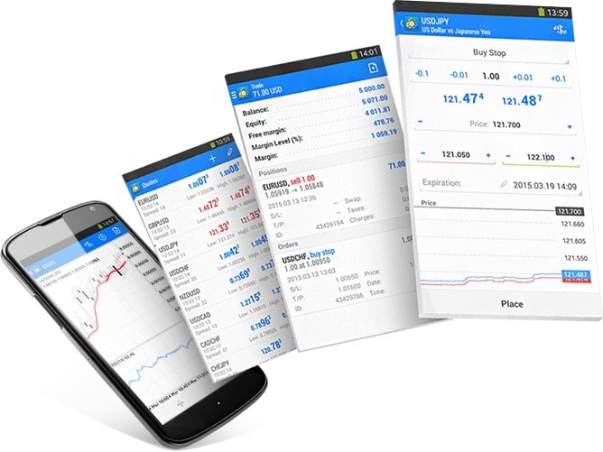 Un Ensemble Complet d'Ordres dans MetaTrader pour Android