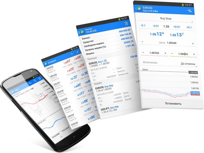 Благодаря поддержке полного набора торговых ордеров в MetaTrader 4 Android можно полноценно торговать на финансовых рынках