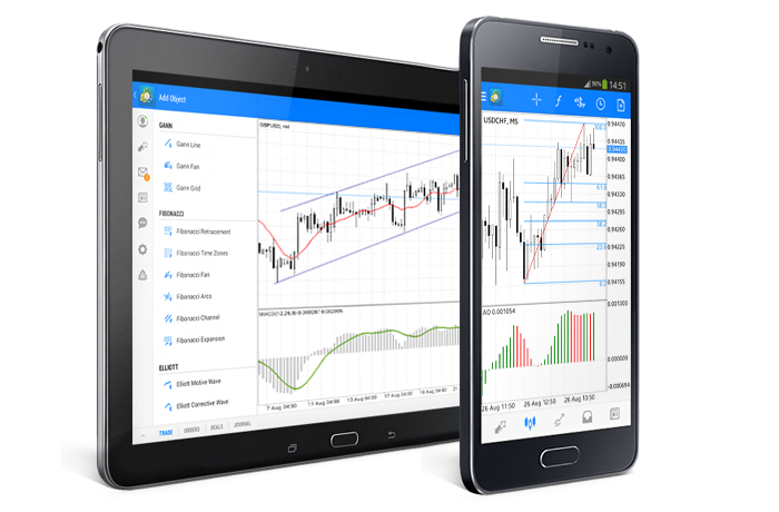 metatrader 4 latest build of windows