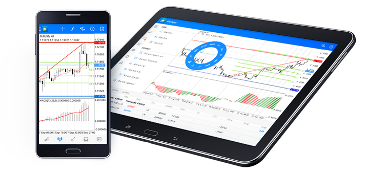 New MetaTrader 4 Android Update: 24 Analytical Objects and OTP Authentication