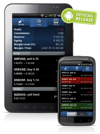 MetaTrader 5 for Android is released