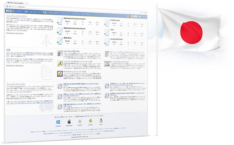 Japanese Version of MQL5.community Launched
