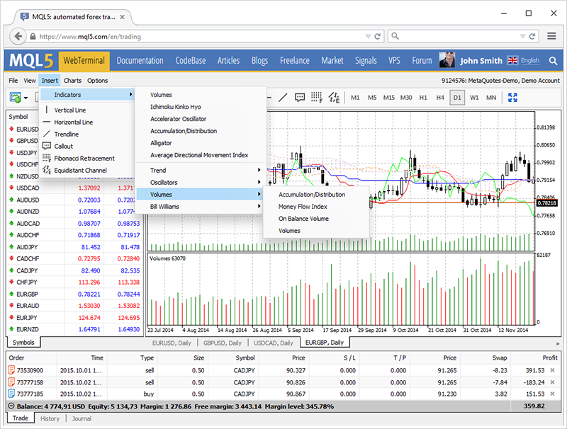 metatrader web service 24