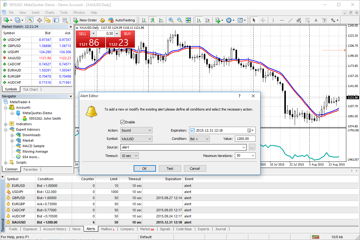 MetaTrader 4 Forex trading platform