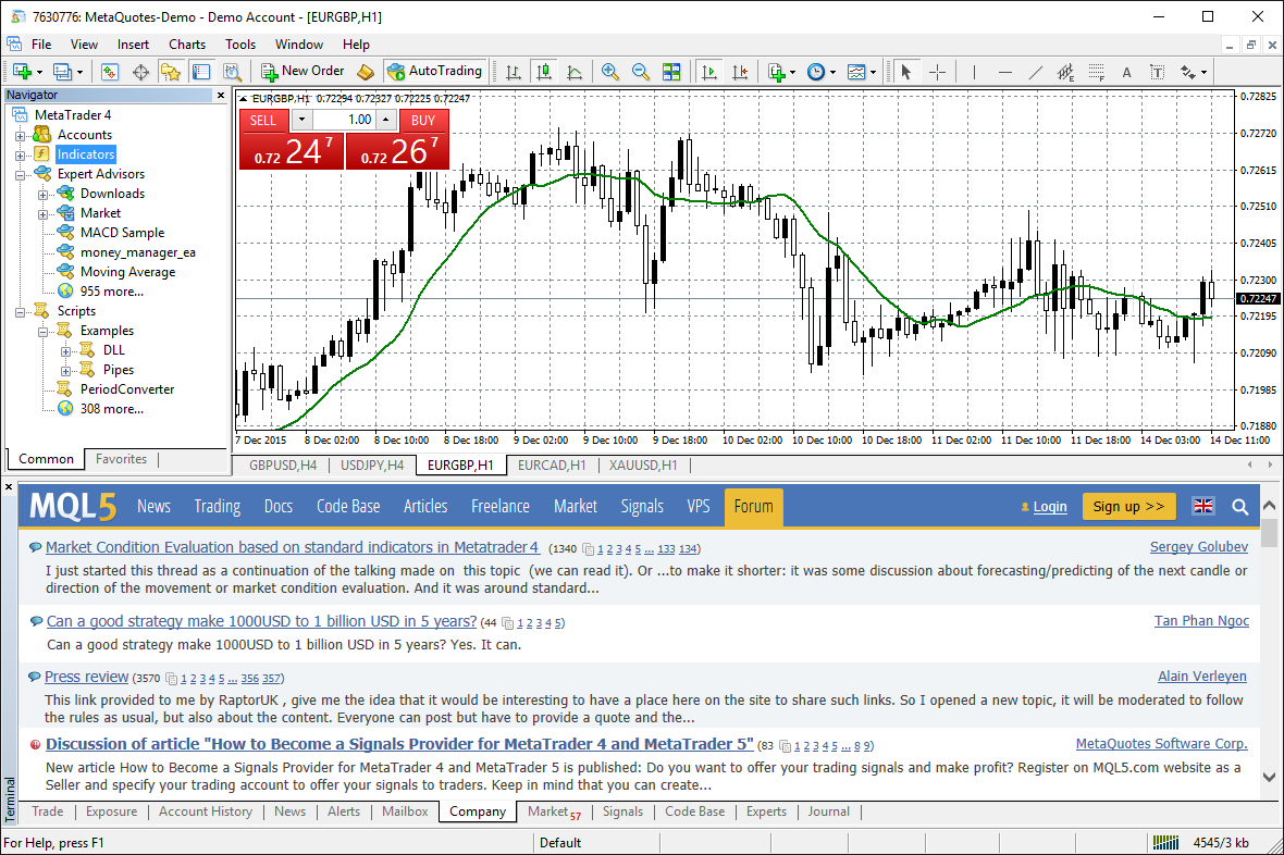 MetaTrader 4 Forex trading platform