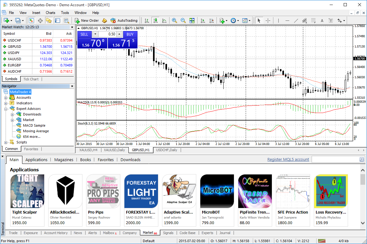 Biggest forex trading platform