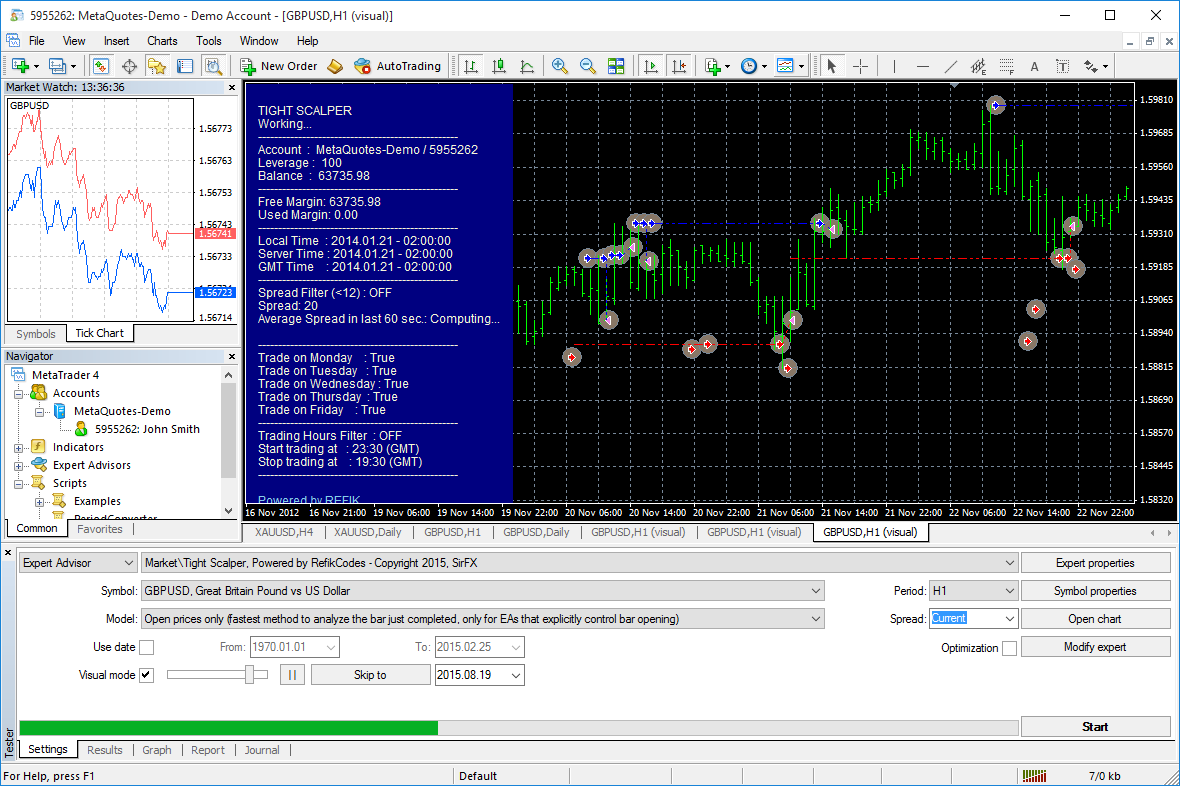 Test robots in visual mode to better understand their trading algorithms 