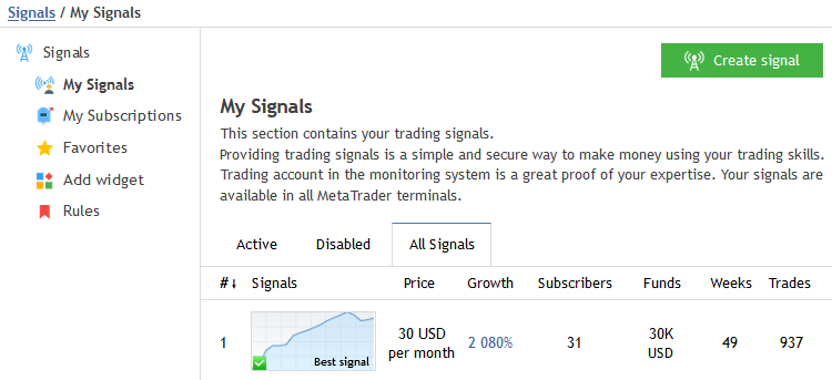 My Signals My Signals