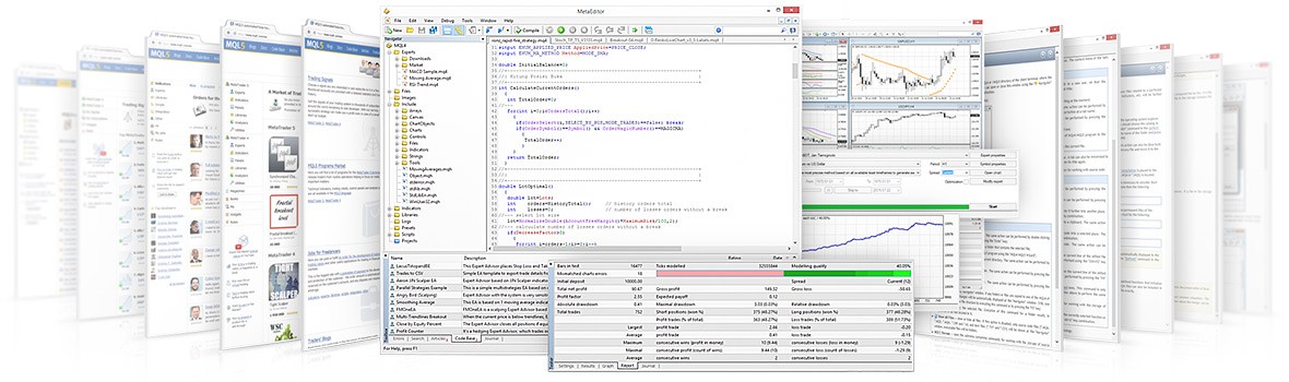 MQL4 IDE 包括开发者可能需要的全部功能