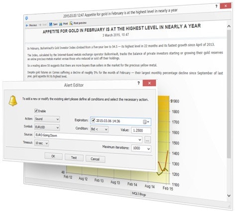 News and alerts functions in MetaTrader 4