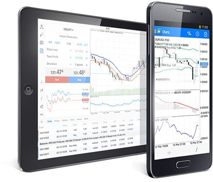 iOS 和 Android OS的MetaTrader 4 移动交易平台