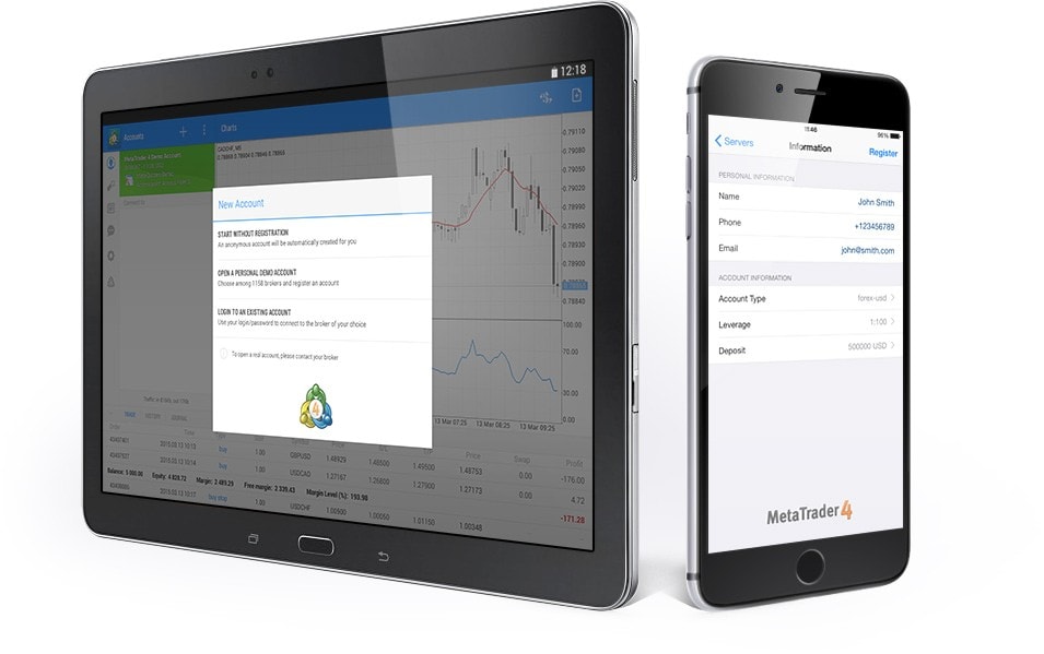 As contas demo também podem ser abertas nas plataformas móveis MetaTrader 4 para iOS e Android