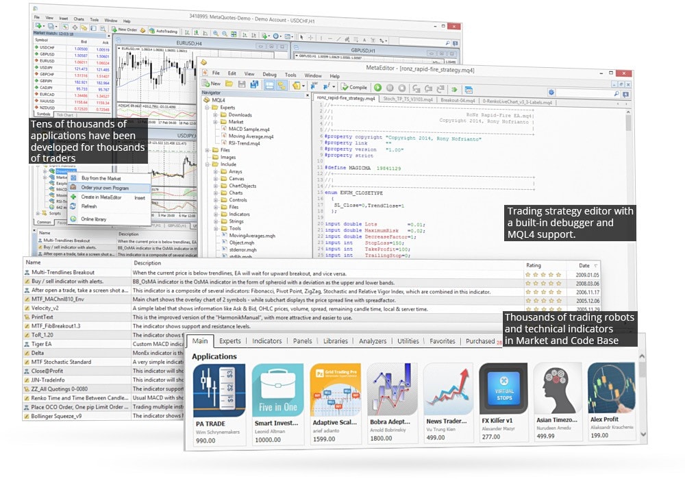 The best automated forex trading robot The best automated forex trading robot