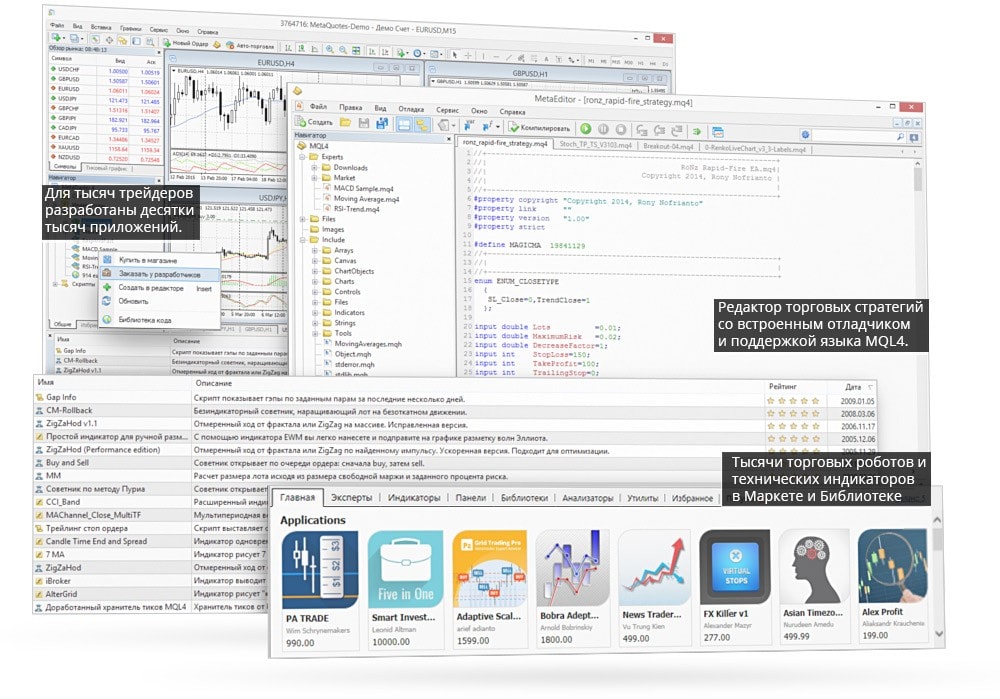 Торговых роботов и технические индикаторы в MetaTrader 4 можно написать самостоятельно, а еще — скачать, купить или заказать
