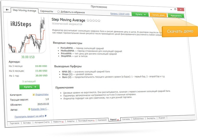 В MetaTrader Market`е у каждого коммерческого робота или индикатора имеется бесплатная демо-версия