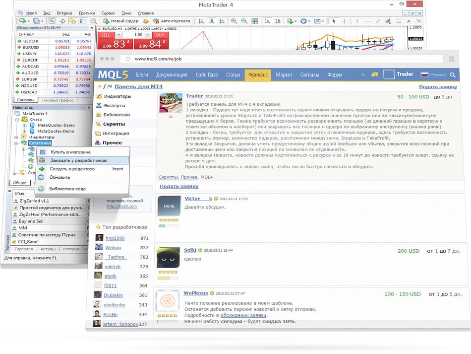 Любой трейдер может заказать себе робота или индикатор, а сотни разработчиков смогут сделать его