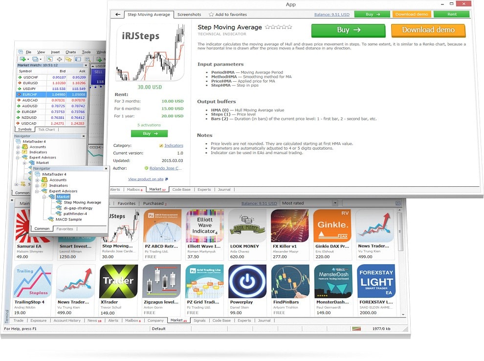 metatrader 4 forex robot