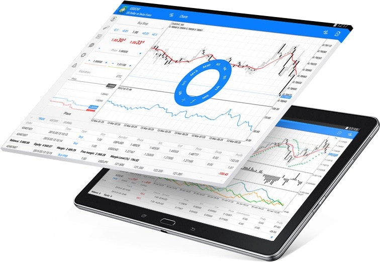 Android Tablet Chart