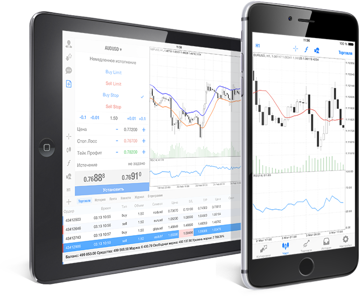 Мобильный трейдинг в MetaTrader 4Торгуй на Форексе при помощи MetaTrader 4 для iPhone и iPad для iOS