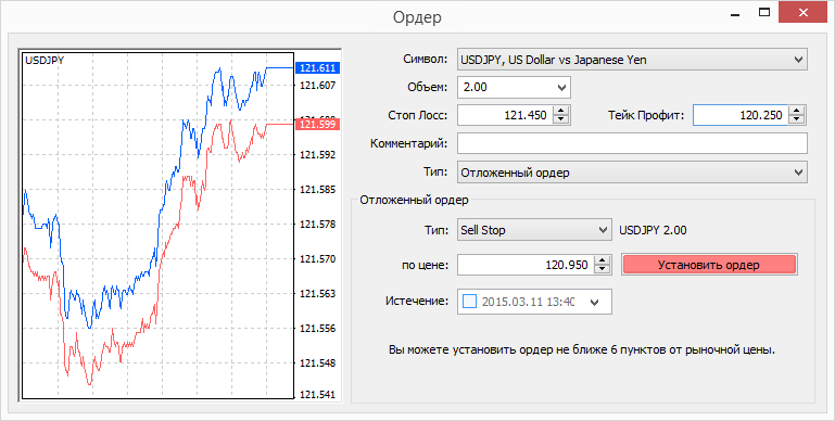 В MetaTrader 4 доступны различные виды торговых ордеров - рыночные, отложенные, стоп-ордера