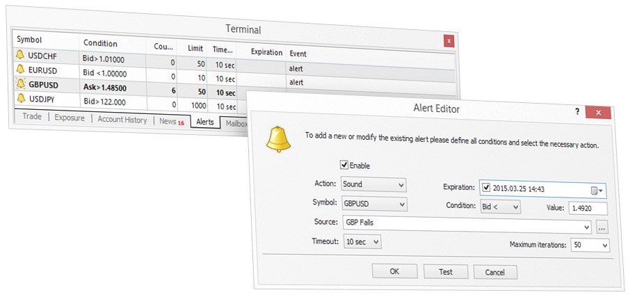 Alerts in MetaTrader 4 will inform about specified of trade events