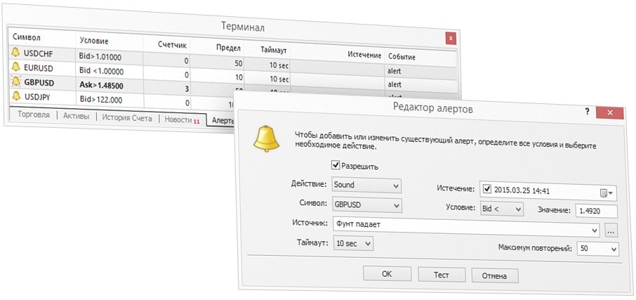 Алерты в MetaTrader 4 своевременно проинформируют о наступлении торгового события