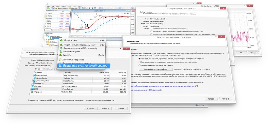 Виртуальный хостинг в MetaTrader 4 - это круглосуточная торговля роботов и копирование сделок от поставщиков сигналов