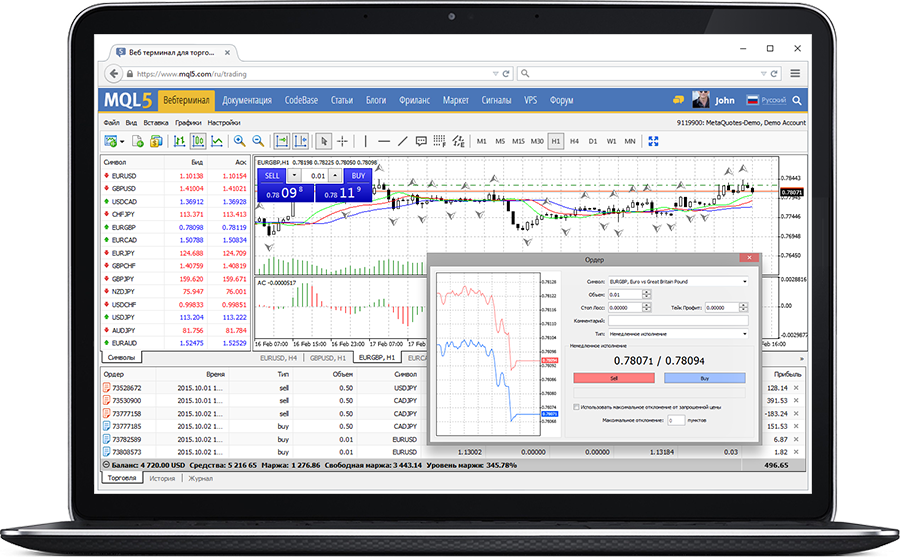 forex terminal in the browser