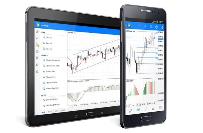 New MetaTrader 5 Android: 24 Analytical Objects and OTP Two-Factor Authentication