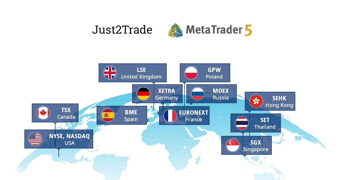 Just2Trade为纽约证券交易所(NYSE)，美国纳斯达克(NASDAQ)，伦敦证券交易所(LSE)、欧洲证券交易所(Euronext)和Xetra交易推出新型多市场账户 — MetaTrader 5 Global