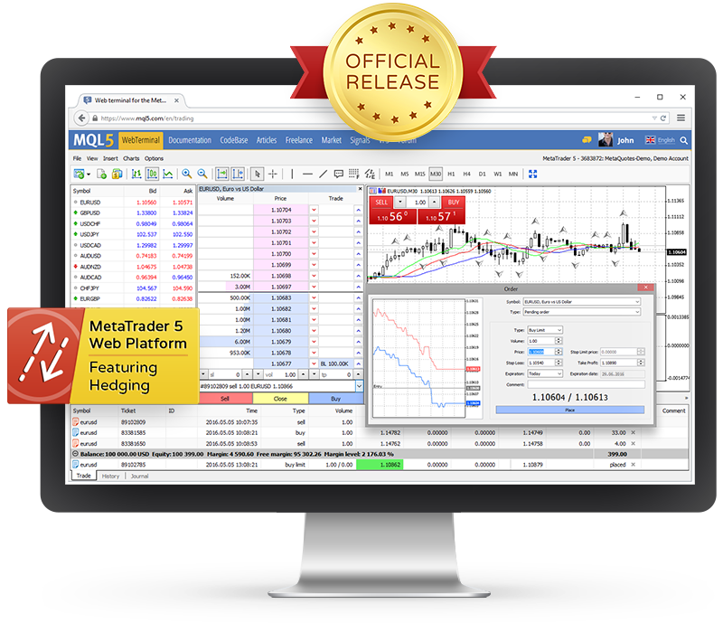 MetaTrader 5 网页平台官方发布市场深度功能