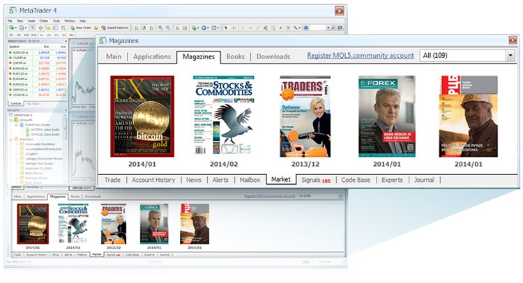Financial Magazines in MetaTrader Market