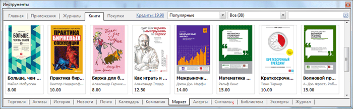 Финасовые книги в Маркете MetaTrader 4