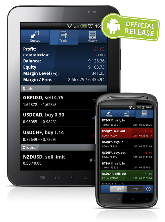 Официальный релиз MetaTrader 5 для Android