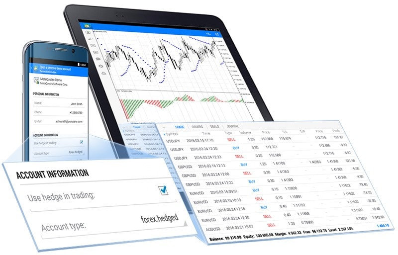 A nova plataforma MetaTrader 5 para Android build 1277 vem agora com cobertura