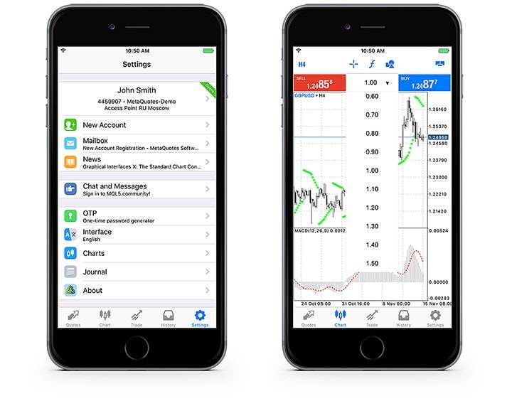 MetaTrader 5 iOS build 1425